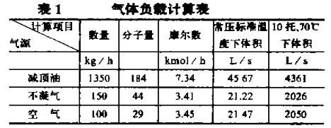 SuZhou Night Recruitment